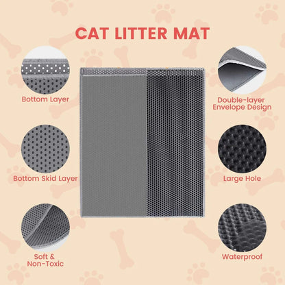 PawsBays™ Cat Litter Mat